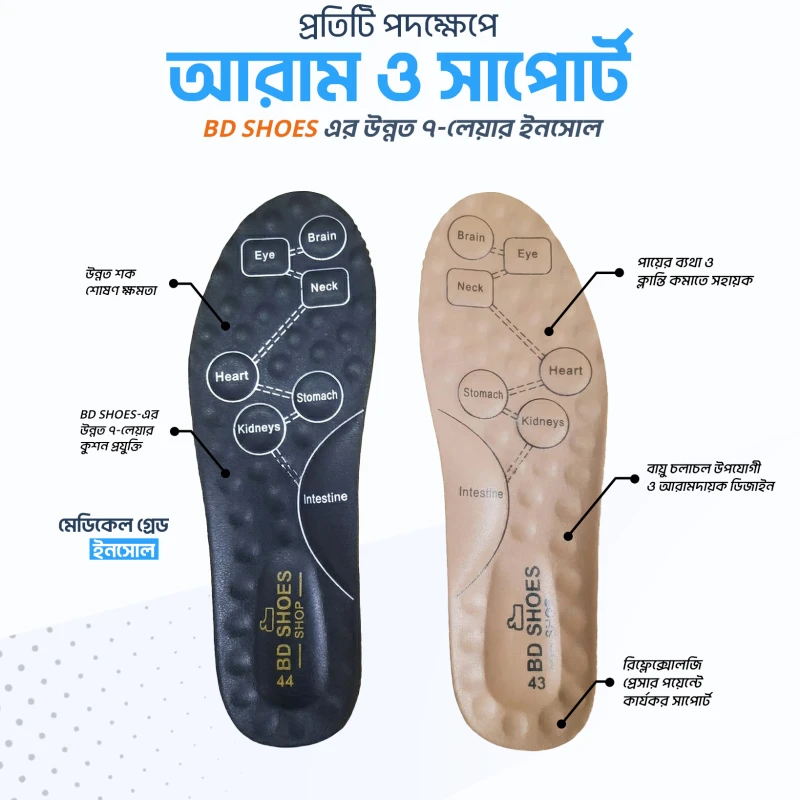 Doctor Insole